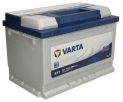 Anvelope VARTA S4008 680A 74Ah 12V